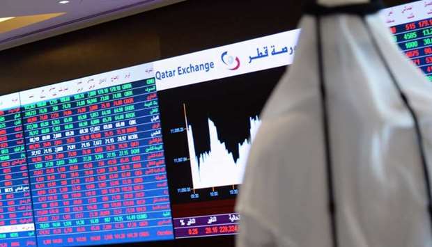 The domestic funds were increasingly into net selling as the 20-stock Qatar Index shrank 1.24% to 13,302.33 points Tuesday, although it touched an intraday high of 13,477 points.