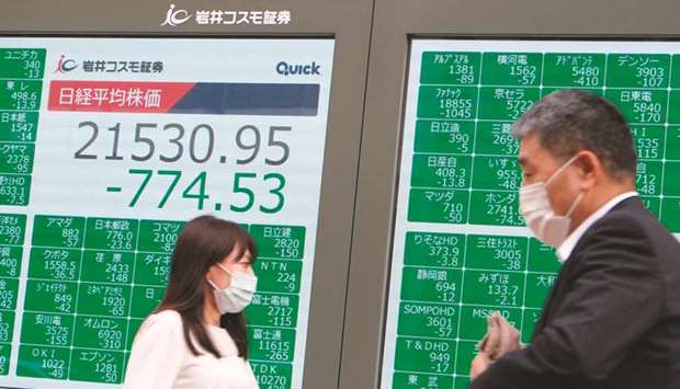 Pedestrians walk past an electronic quotation board displaying share prices in Tokyo. The Nikkei 225 closed down 3.5% to 21,530.95 points yesterday.