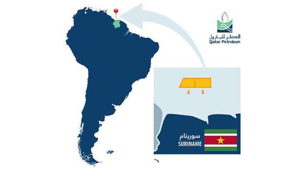 A consortium including Qatar Petroleum has been awarded two offshore blocks in Suriname, under u2018production sharing contractsu2019 as part of the recent Suriname offshore bid round