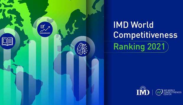 Qatar ranks 17 in world competitiveness yearbook