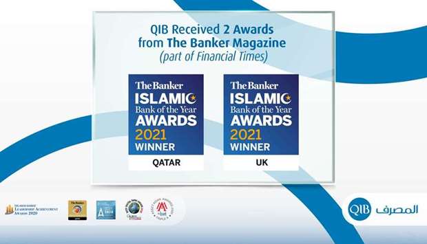 QIB awarded Islamic Bank of the Year in Qatar, UK awardsrnrn