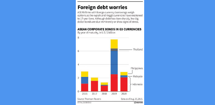 Gulf Times