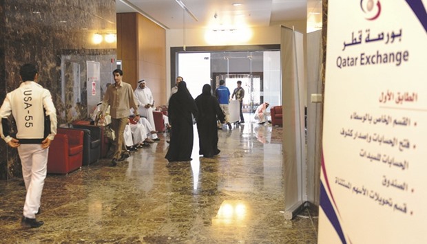 The Qatari index gained 1.6% to 10,585 points, an advance on its December and March peaks at 10,490-10,502 points.