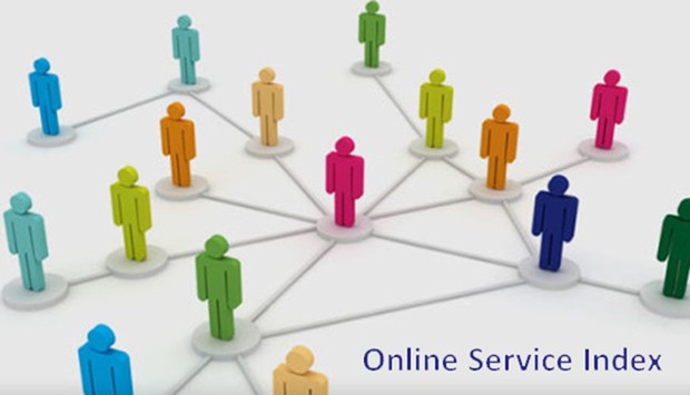 Online Service Index
