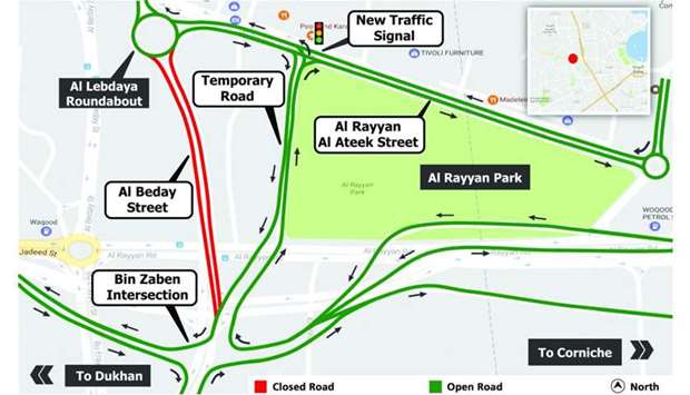 The diversion, which has been designed in co-ordination with the General Directorate of Traffic, will last for three months.