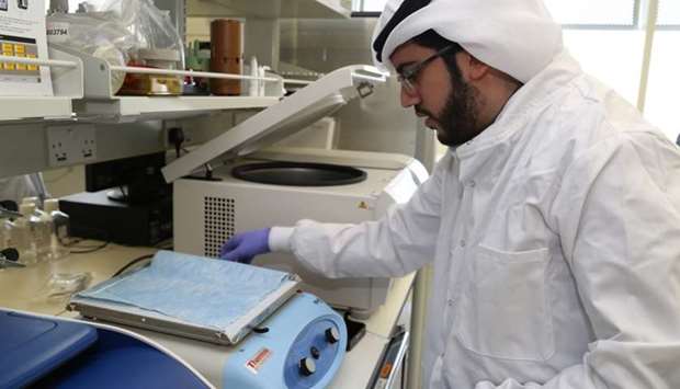 Sidra research lab