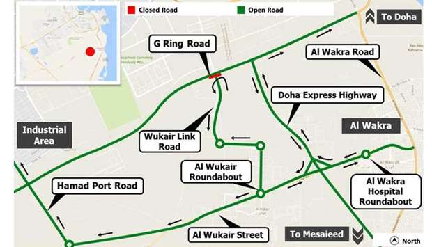 The permanent road change, which is located at the intersection of Wukair Link Road and G-Ring Road, has been designed in co-ordination with the General Directorate of Traffic.