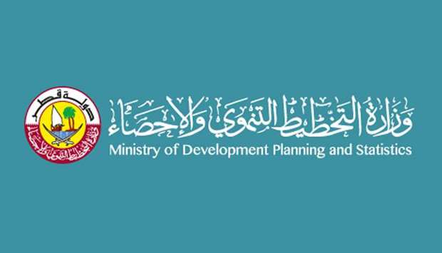 Ministry of Development Planning and Statistics
