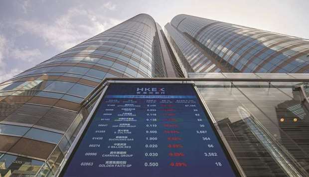 A screen displays stock figures outside the Hong Kong Stock Exchange. The Hang Seng closed down 1.1% to 25,477.89 points yesterday.