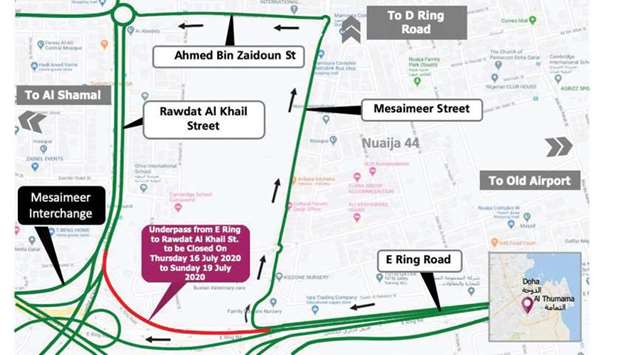Closure of the underpass leading to Rawdat Al Khail Street from E Ring Road on Mesaimeer Interchange