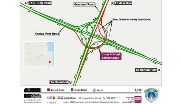 Partial closure of Umm Al Houl Interchange