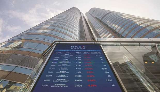 A screen displays stock figures outside the Hong Kong Stock Exchange. The Hang Seng closed down 2.5% to 25,057.94 points yesterday.