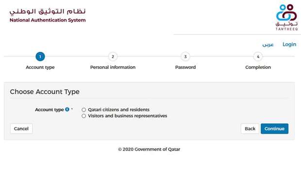 Qatar launches 'Exceptional Entry Permit' Service for residents stuck abroad