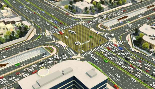 The number of lanes will be increased at Fereej Al Ali Interchange (known as Al Tadamon Intersection) and a new underpass will also be built there.