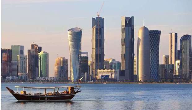 Qatar's GDP per capita, according to FocusEconomics, will scale up to $71,681 in 2025 from $61,171 in 2021