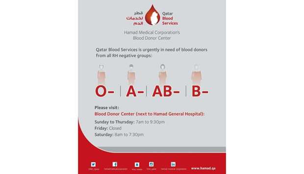 Blood Donor Centre next to Hamad General Hospital is open from 7am to 9.30pm Sunday to Thursday and from 8am to 9.30pm on Saturday. It is closed on Friday.