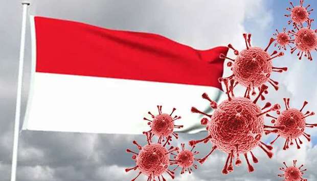 Covid in Indonesia flag