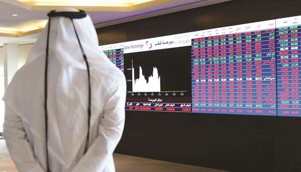 The foreign institutionsu2019 substantially increased net buying notwithstanding, the 20-stock Qatar Index was down 0.06% to 12,808.93 points, recovering from an intraday low of 12,794 points.