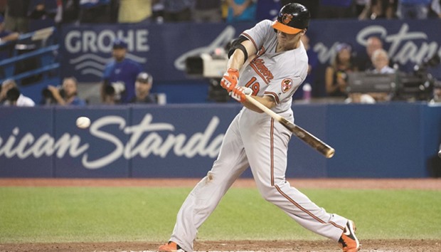 Baltimore Orioles first baseman Chris Davis hits a single during the eleventh inning against the Toronto Blue Jays at Rogers Centre in Toronto.