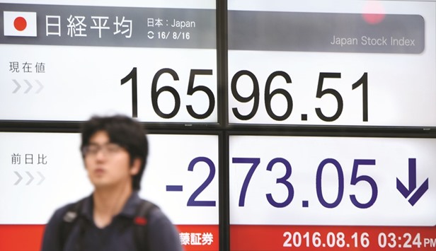 A man walks past an electronic stock quotation board in Tokyo. The Nikkei 225 closed down 1.6% to 16,596.51 points yesterday.