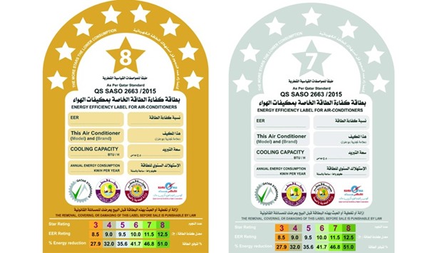 Design of the eight-star golden label. Right: Design of the seven-star silver label.