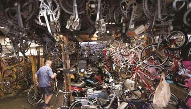 CYCLE