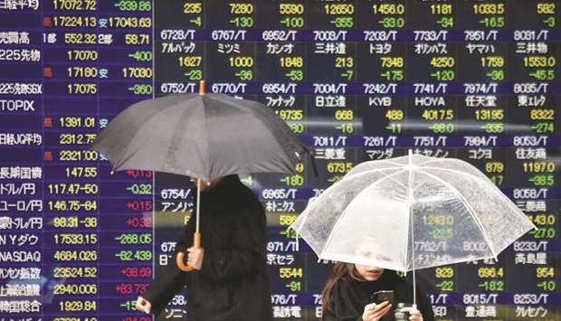 Pedestrians walk past a share prices board in Tokyo. The Nikkei 225 closed down 0.4% to 19,952.33 points yesterday.