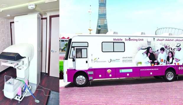 The mobile cancer screening unit