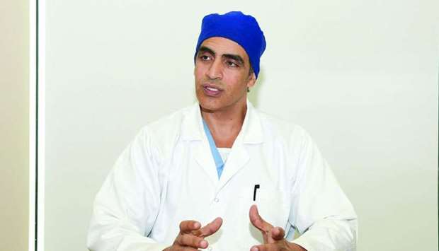 Dr Talal Khader Talal