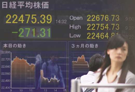 Pedestrians walk past a stock indicator showing share prices of the Tokyo Stock Exchange. Tokyo stocks slipped 1% to 22,512.53 points yesterday tracking drops on Wall Street as Washington threatened to raise tariffs on Chinese goods.
