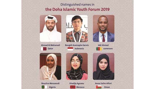 Doha Islamic Youth Forum 2019