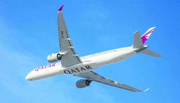 Qatar Airways continues to lead recovery of international travel
