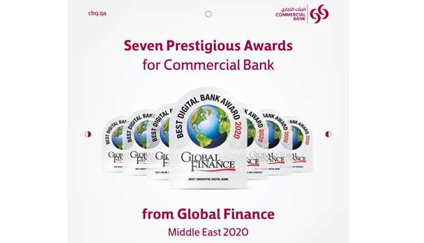 Commercial Bank receives 7 Prestigious Awards from Global Financernrn