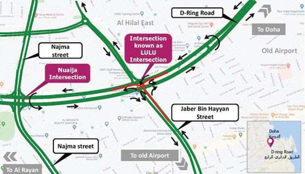 Six month partial closure of LuLu Intersection on D Ring Roadrnrn