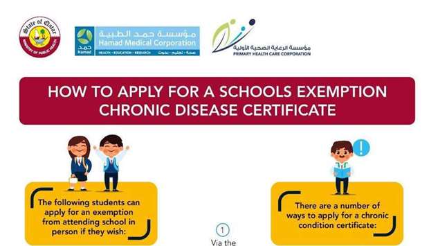 Back to school: How to apply for a chronic condition certificate