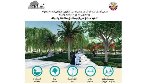 The Supervisory Committee of Beautification of Roads and Public Places in Qatar has announced the start of implementation of several projects to build public parks within residential neighbourhoods across Qatar.