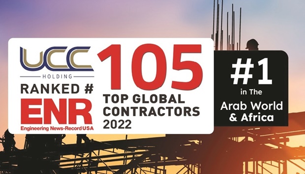 UCCu2019s leading position in the industry was recognised in the new rankings published by ENR, a leading global platform of news, data, and analysis for the construction industry. It reported that UCC climbed 27 places this year from rank 132.