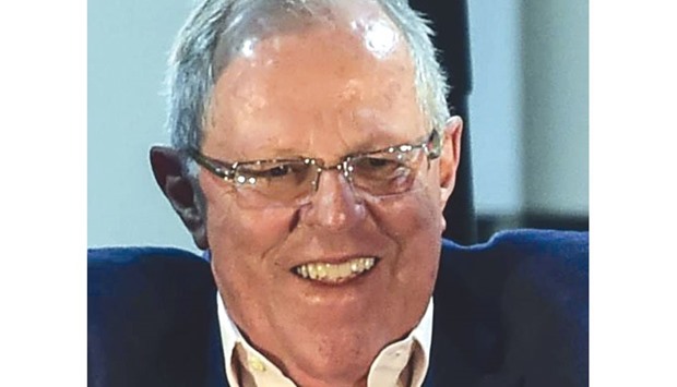 Kuczynski: support climbs