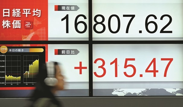A pedestrian walks past an electronics stock display on the window of a security company in Tokyo. Japanese stocks soared and bond yields recovered yesterday after the Bank of Japan overhauled its monetary policy in a renewed push to jumpstart inflation and get the economy back on track.