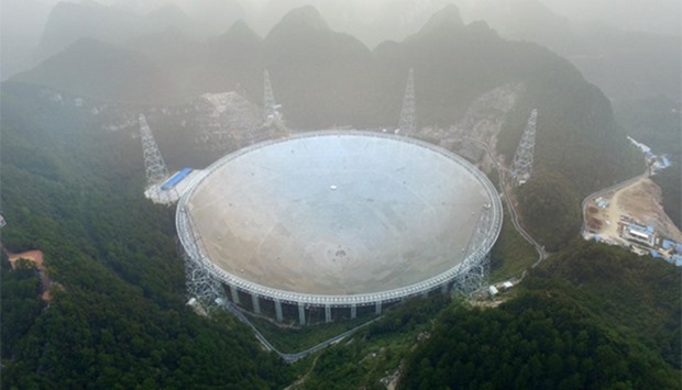 The Five-hundred-metre Aperture Spherical Radio Telescope (FAST)