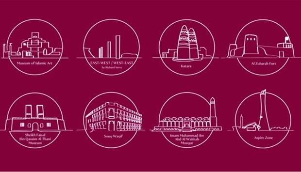 World Tourism Day locations in Qatar.
