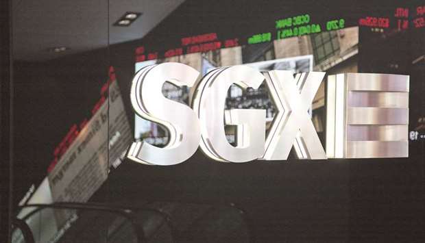 SGX