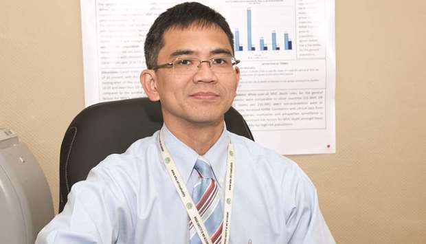 Dr Rafael Consunji