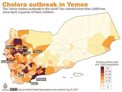 Infographic courtesy of Al Jazeera.