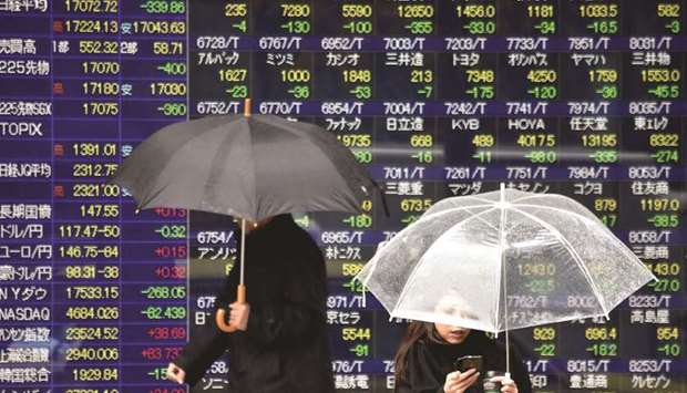 Pedestrians walk past a share prices board in Tokyo. The Nikkei 225 closed down 0.8% to 22,307.06 points yesterday.