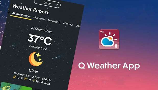 Q Weather to bring updates to fingertipsrnrn