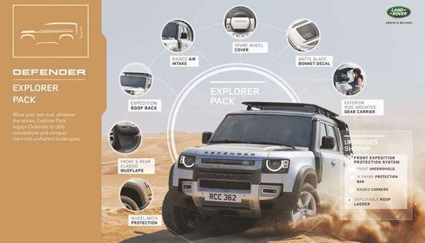 Gulf Times