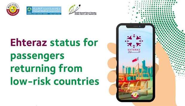 Ehteraz status for passengers returning from low-risk countriesrnrn