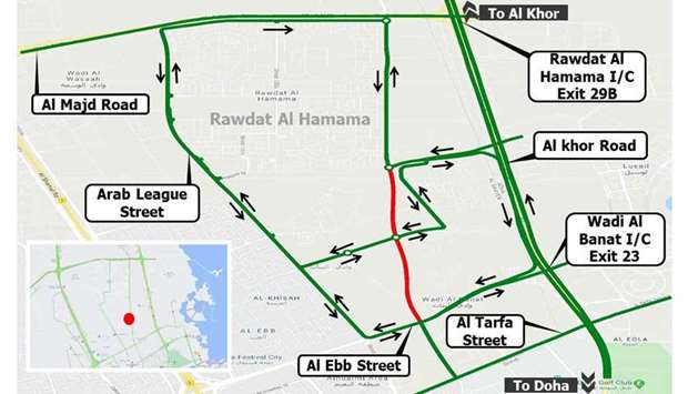 Closure of a part of the road linking Al Ebb Street and Rawdat Al Hamama
