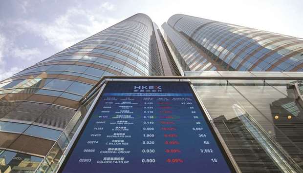 A screen displays stock figures outside the Hong Kong Stock Exchange. The Hang Seng closed down 0.3% to 25,120.09 points yesterday.